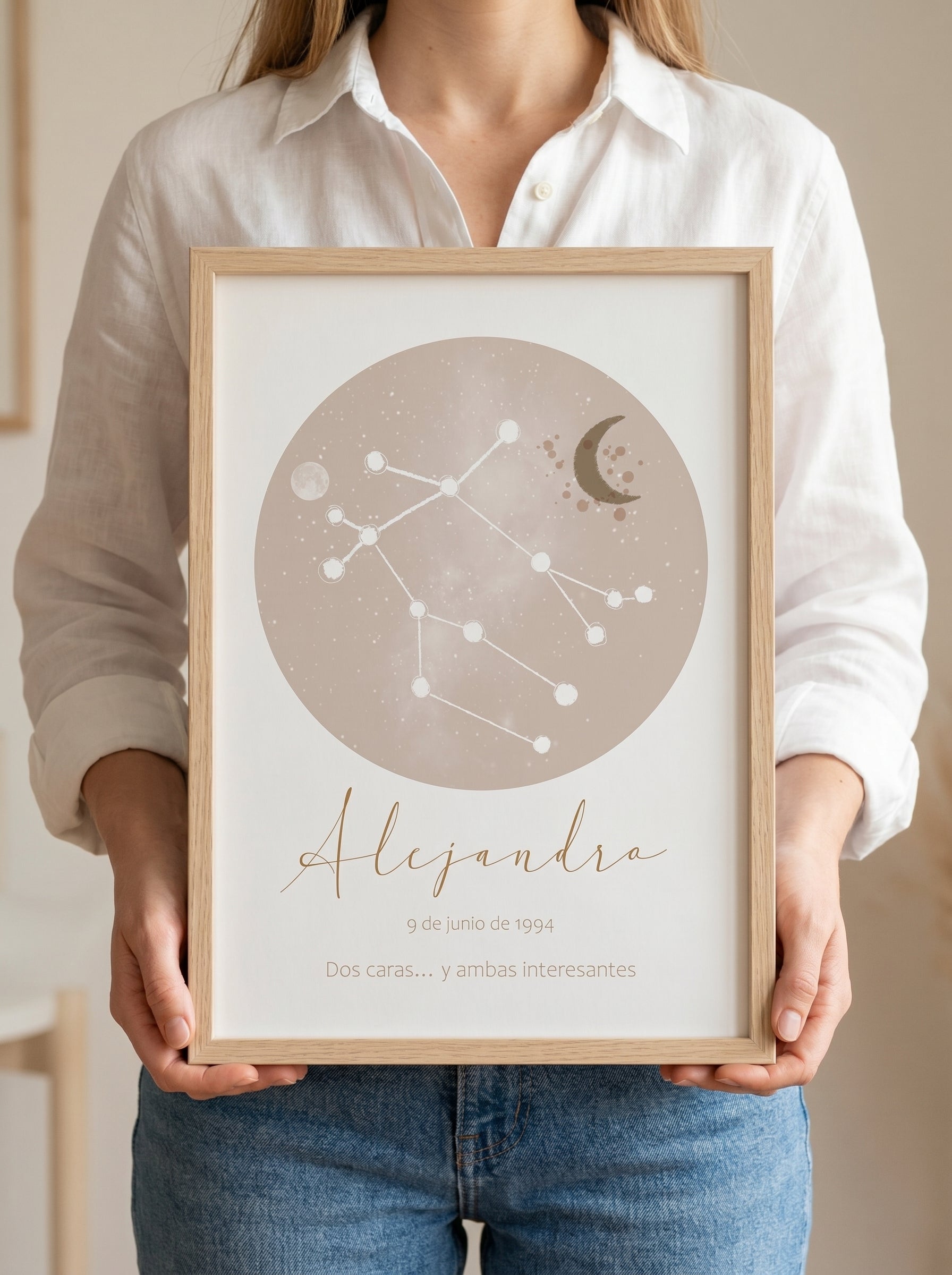 Lámina personalizada zodíacos